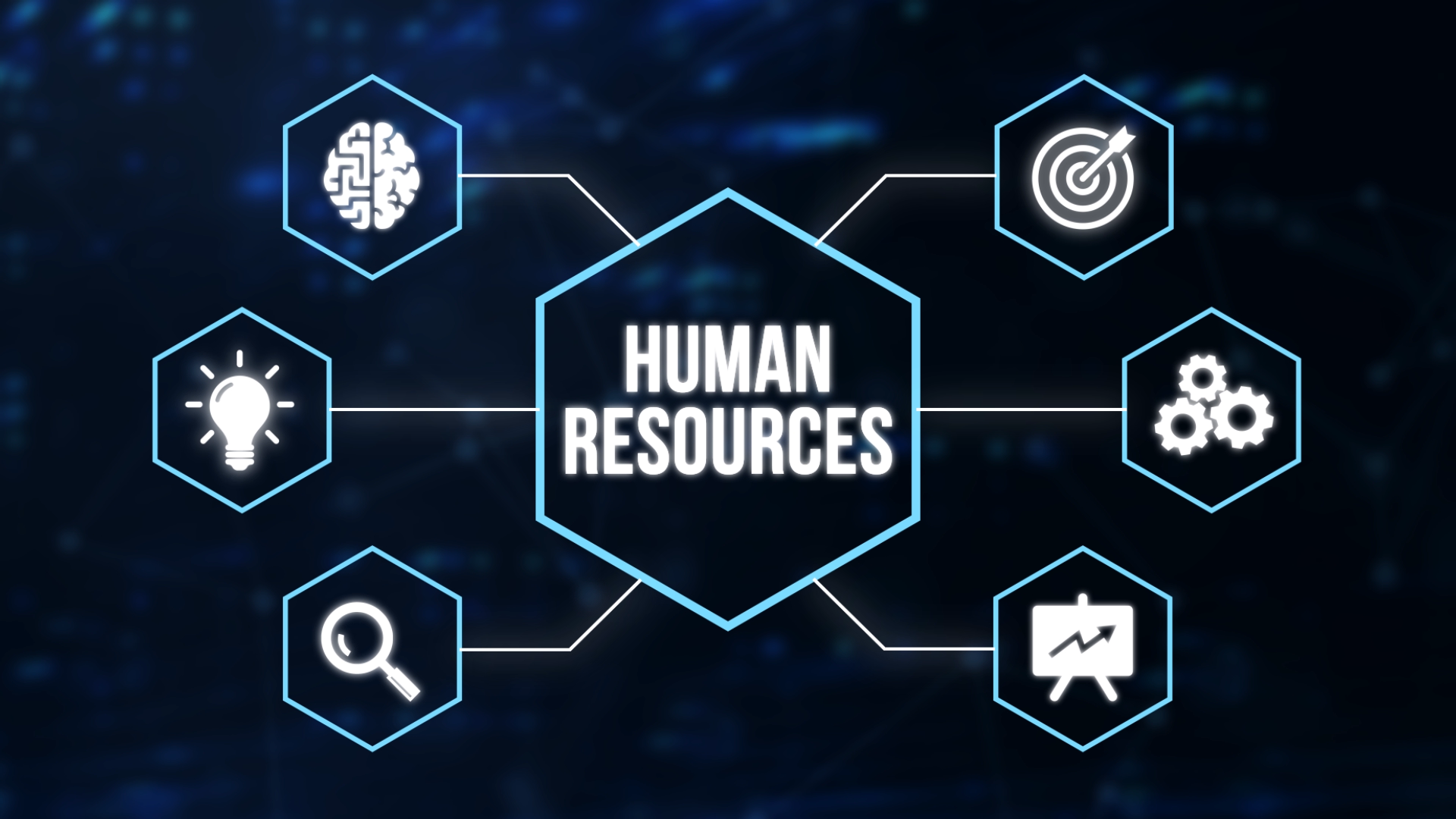 Grafik mit zentralem Begriff 'Human Resources' und Symbolen für Strategie, Innovation, Analyse, Zielorientierung und Effizienz – visualisiert unsere HR-Dienstleistungen