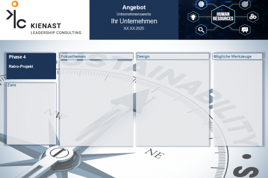Darstellung der vierten Projektphase zum Thema Unternehmenswerte mit Strukturfeldern für Fokusthemen, Design und Werkzeuge