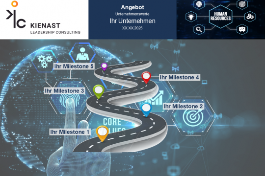 Visualisierte Meilensteine auf einer Straße zur Entwicklung von Unternehmenswerten mit Core-Values-Hintergrund