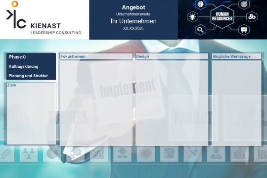 Strukturübersicht zur Phase 0 – Auftragsklärung, mit Fokus auf Ziele, Design, Tools und Inhalte